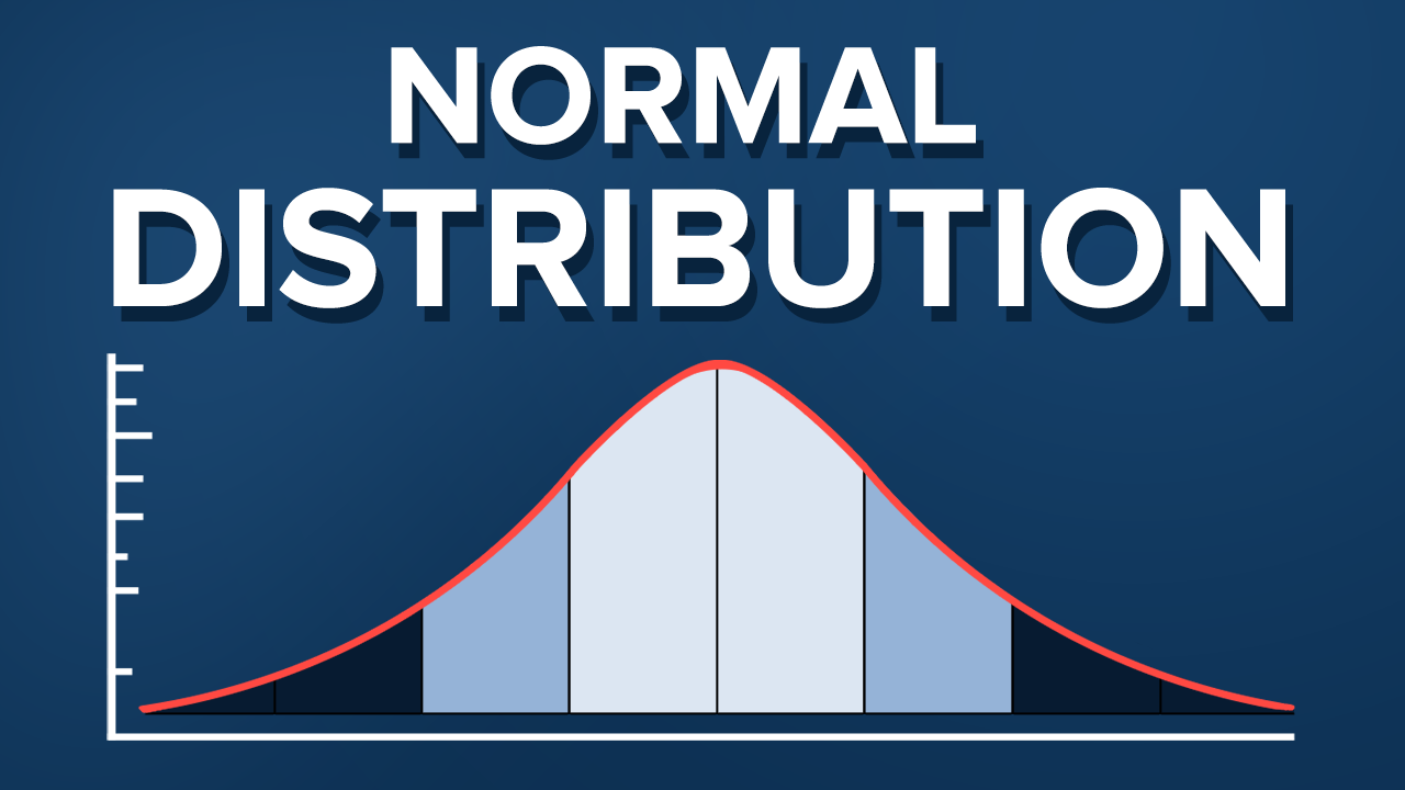 Deep Diving Into Normal Distribution Function Formula Ai Nxt