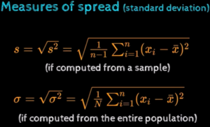 Standard Deviation formula
