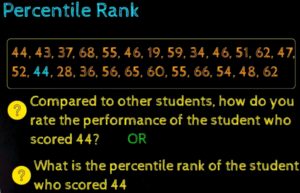 percentile ranks