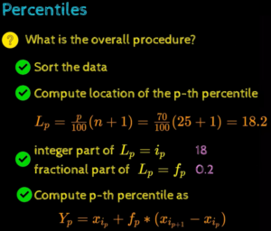 Percentile complete formula summary