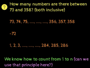Example of counting principle