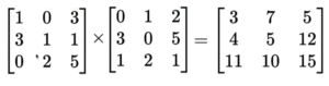 Matrix Multiplication