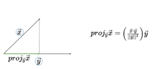 Projection of Vectors