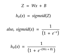 Logistic Regression Optimization