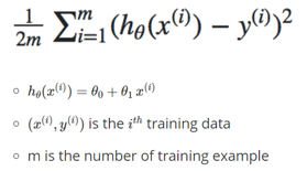 Cost Function Formula