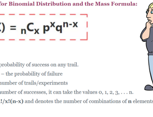 Applied Statistics – Using Binomial Distribution for Employee Attrition !!